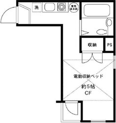 パレロワイヤルイーストIの物件間取画像